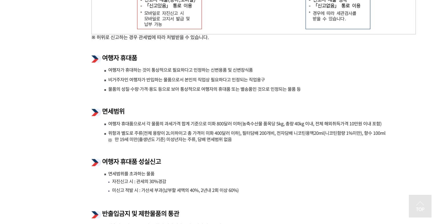 Korea Customs Service Korean-language traveler duty-free allowance page with base allowance of US$800 or under, liquor 2L and $400 limit, perfume 100ml, and e-cigarette liquid 20ml specifications