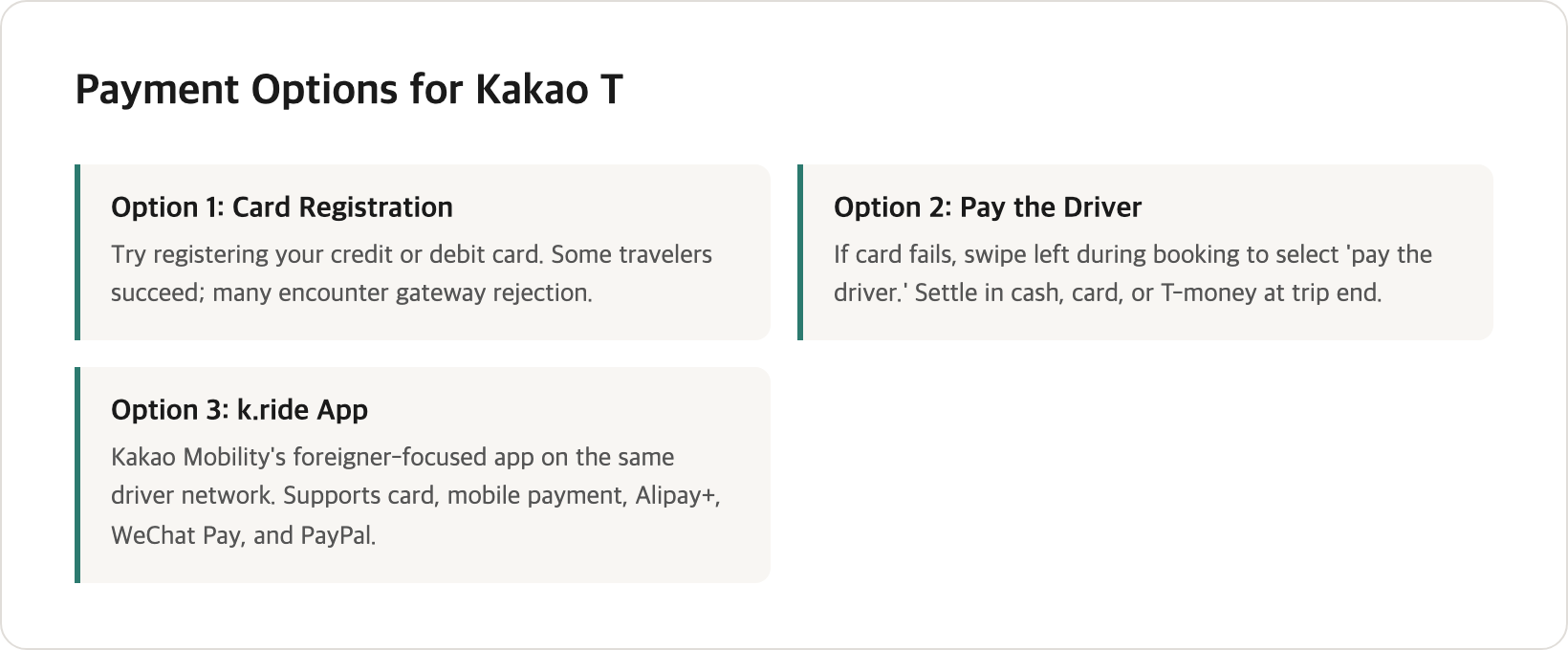 Payment options for Kakao T: card registration, pay the driver at trip end, or use k.ride app with its built-in card and mobile payment support