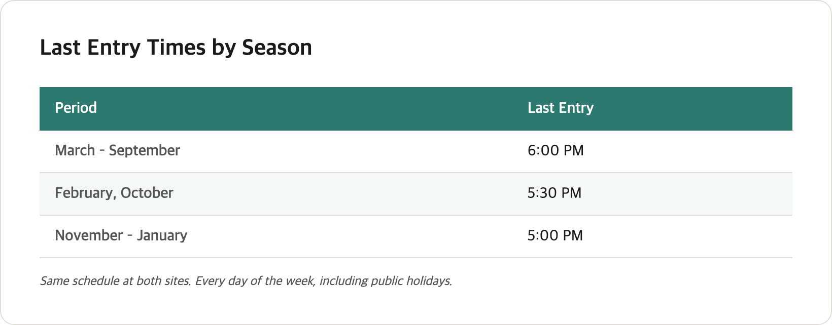Last entry times by season at Bulguksa and Seokguram