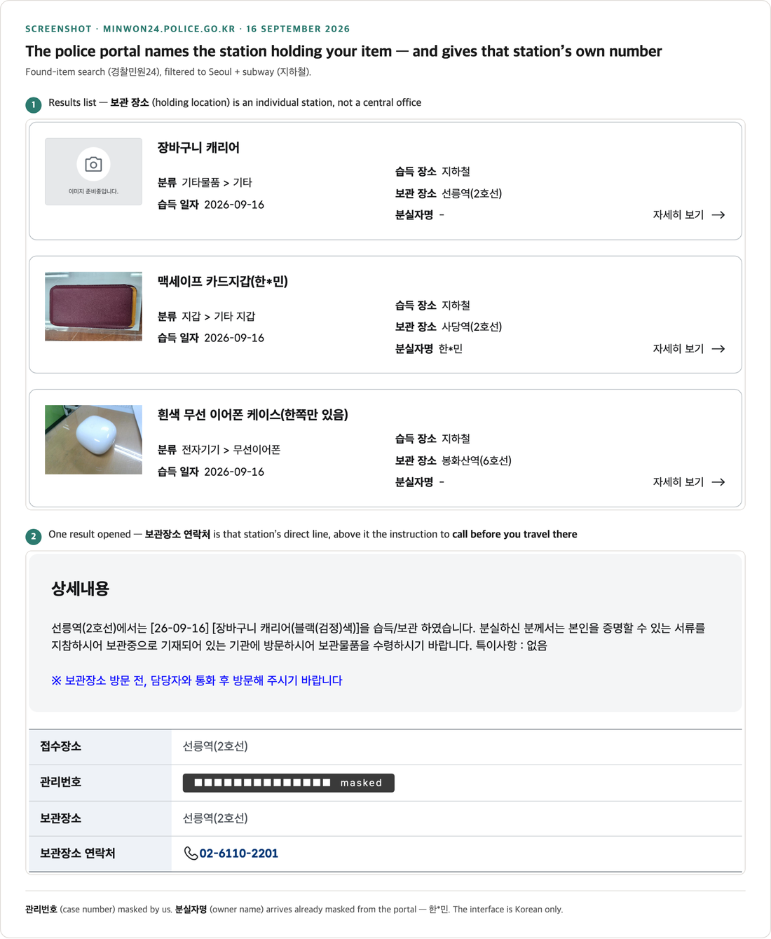 Korean police lost-and-found portal filtered to the Seoul subway: each result names the station holding the item and its direct phone number