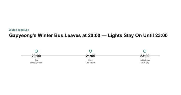 Gapyeong Tourist Bus Winter Schedule — The Last Bus Leaves Later Than Guides Say