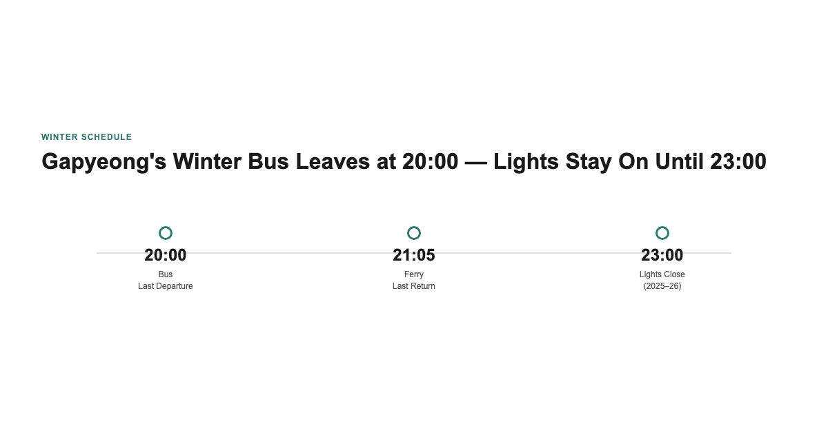 Gapyeong Tourist Bus Winter Schedule — The Last Bus Leaves Later Than Guides Say