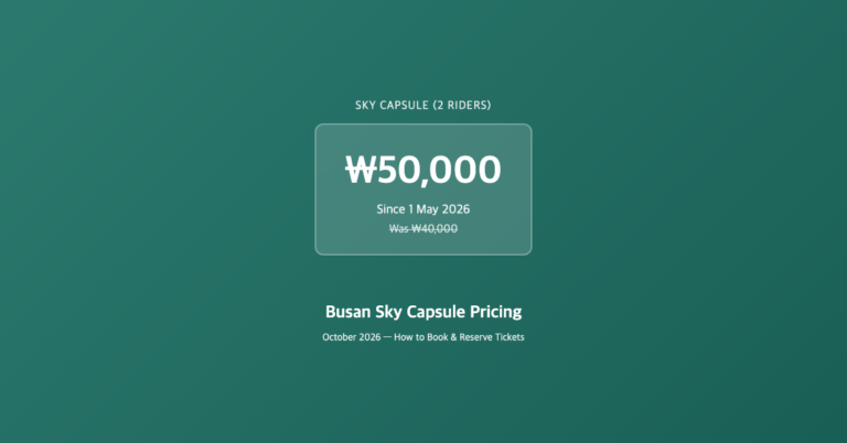 Busan Sky Capsule Price 2026: ₩50,000, Not ₩40,000 — and How to Book