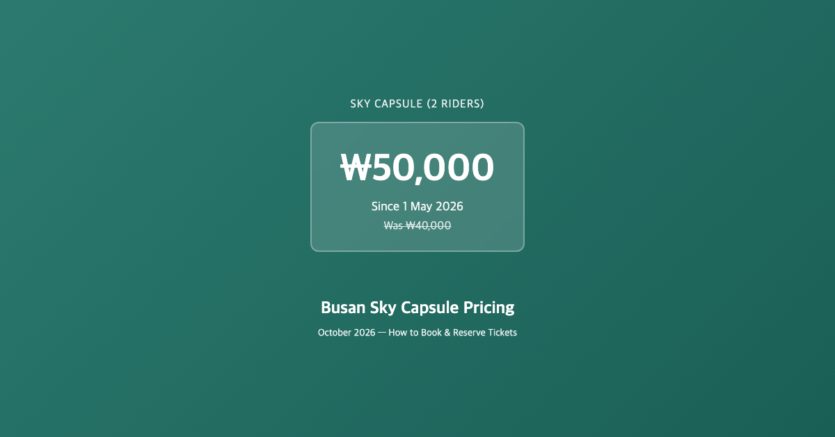 Busan Sky Capsule Price 2026: ₩50,000, Not ₩40,000 — and How to Book